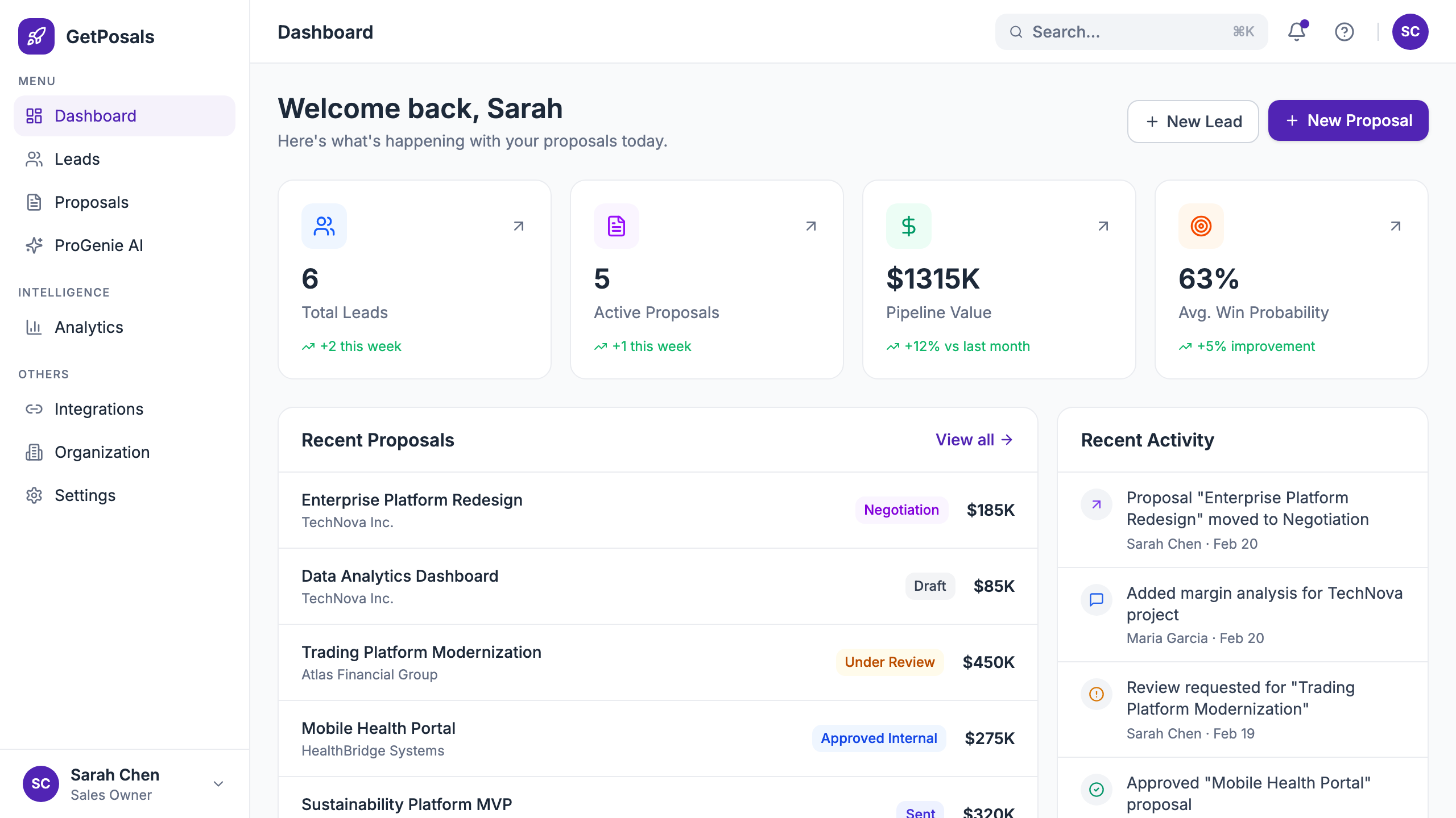 GetPosals dashboard